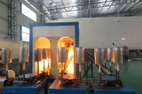 Manufacturing Advantages