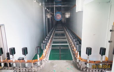 Automatic spraying line