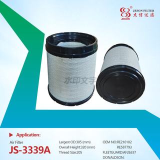 JS-3339AB Spare Part for Truck RE587793 RE587794 AF26337 AF26336 Air Filtration Systems of Engineering Vehicles Air Filter Element Air Filter for Trucks