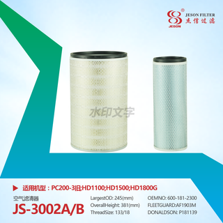 Air Filter JS-3002A 600-181-2300 AF1903M P181139 PA2667 A-5605 3I-0867 600-181-1320 600-181-1340 600-181-2311 600-182-2510 6112-83-7610 6115-81-7602